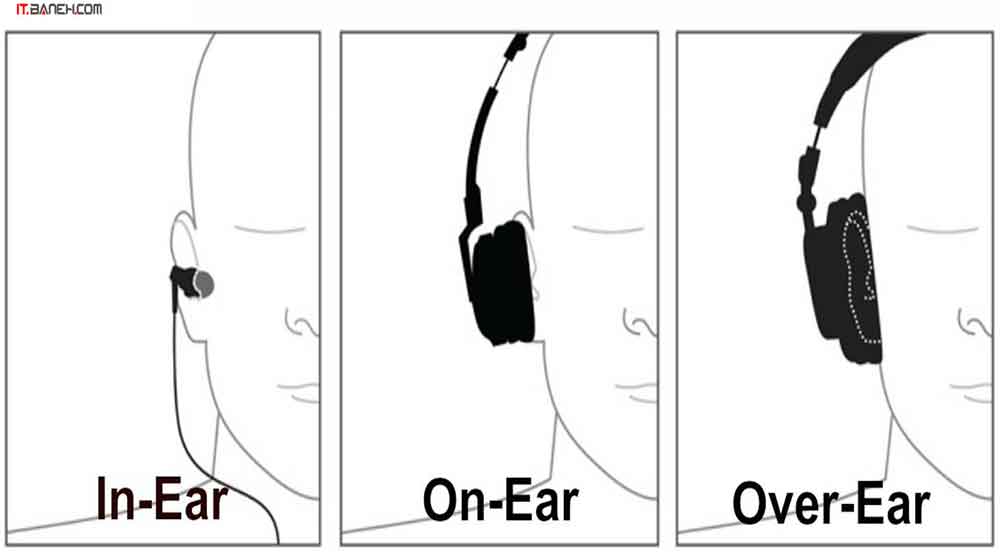 نحوه قرار گیری هدفون روی گوش متفاوت است و این به شما بستگی دارد که در هنگام استفاده از کدام یک حس بهتری دارید . نحوی قرار گیری می تواند رو گوشی ، تو گوشی و دور گوشی باشد.