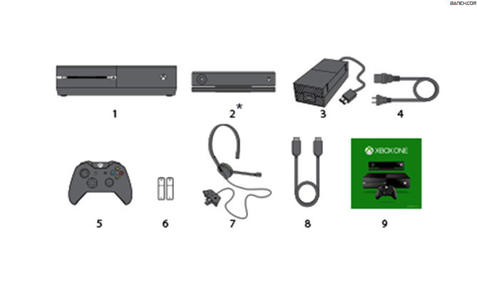 Как подключить новый xbox series s. Xbox 360 Mini. Бумажная приставка Xbox 360. Xbox one x разъем под флешку. Xbox 360 s схема.