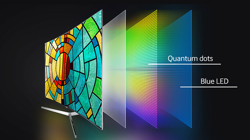 پنل Quantum Dot چیست