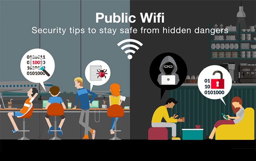 راهنمای استفاده از Wi-Fi عمومی
