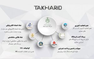سایت تا خرید ؛ چرا فروشگاه اینترنتی تا خرید !!!