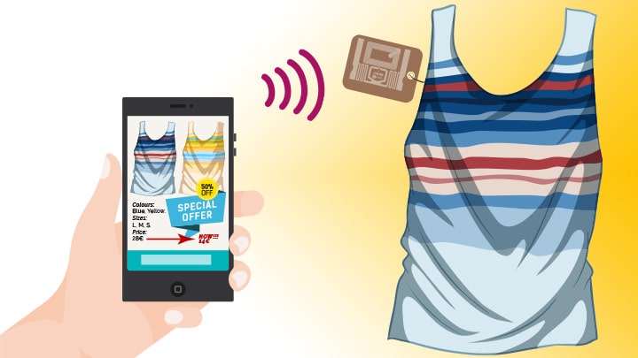 آشنايی با فناوری RFID و کاربرد آرفید
