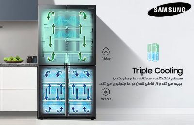 سیستم خنک کننده 3 گانه Triple Cooling