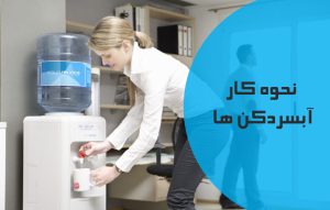 نحوه کار آبسردکن و قطعات آن