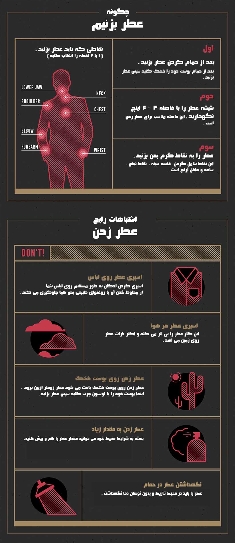 نحوه استفاده و نگهداری صحیح عطر و ادکلن