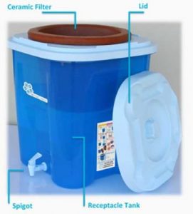 7 روش تصفیه آب خانگی ؛ انواع فیلتر دستگاه تصفیه