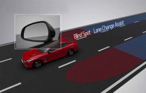 سیستم Blind-spot collision warning چیست؟ هشدار برخورد نقطه کور