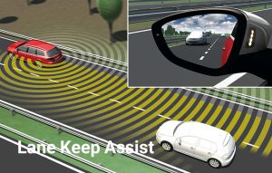 Lane Keep Assist چیست و چگونه کار میکند؟ سیستم رانندگی بین خطوط