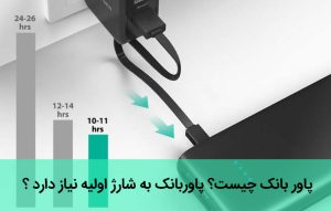 پاور بانک چیست؟ آیا پاوربانک به شارژ اولیه نیاز دارد ؟