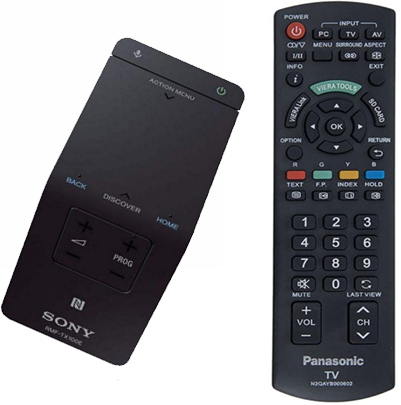 Comparison Sony and Panasonic TV