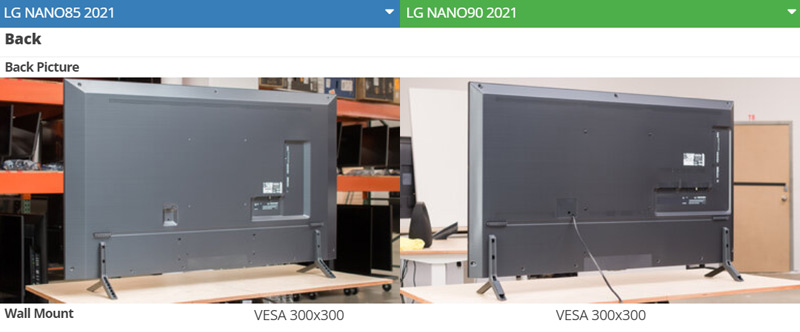 تفاوت تلویزیون nano85 با nano90