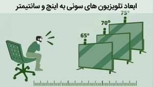 ابعاد و سایز تلویزیون سونی به سانتی متر و اینچ