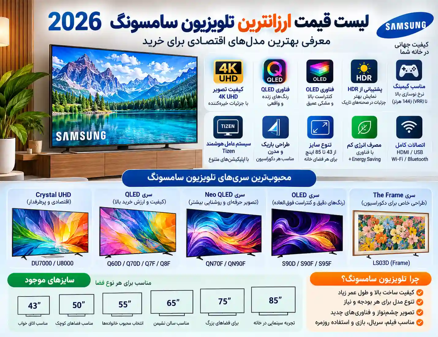 43 لیست قیمت ارزانترین تلویزیون سامسونگ؛ مقایسه مدلهای اقتصادی لیست قیمت ارزانترین تلویزیون سامسونگ
